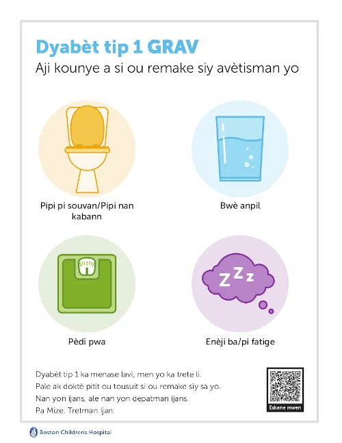 Type 1 diabetes fact sheet in Creole